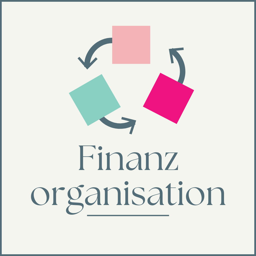 Automatisiere, organisiere und plane deine Finanzen