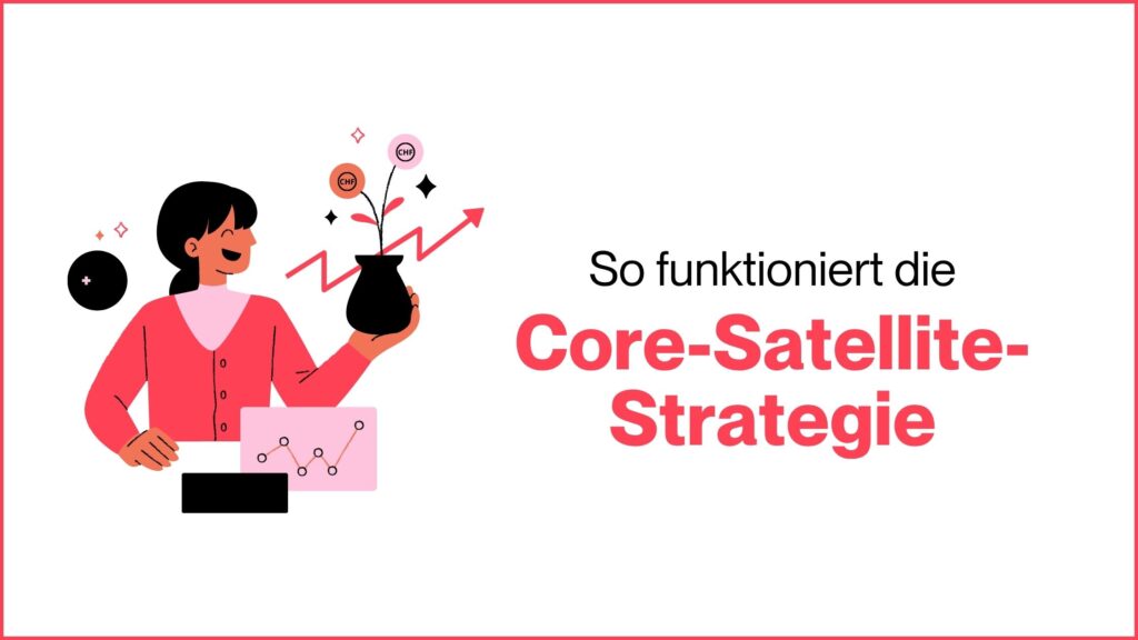 Miss Finance Wiki - Core-Satellite-Strategie