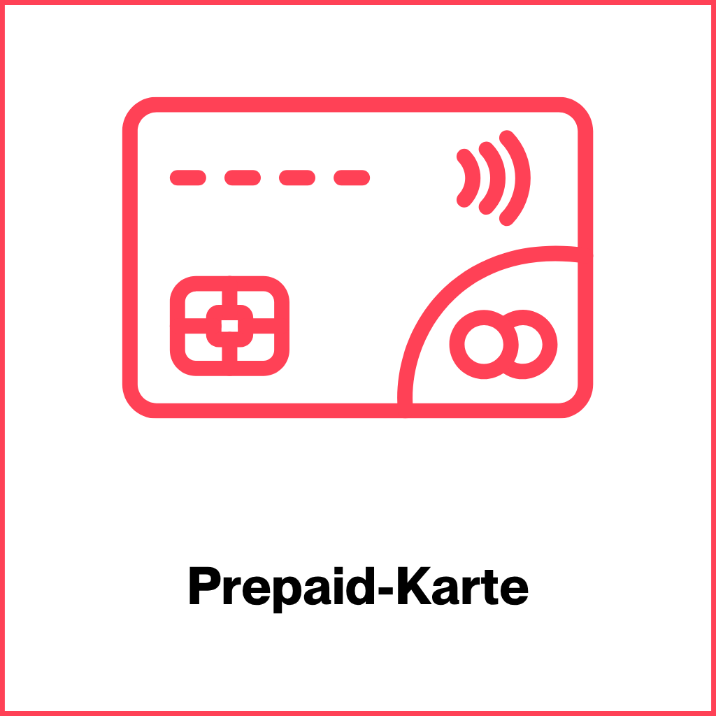 Miss Finance Wiki- Coop Supercard Kreditkarte - Prepaid-Karte