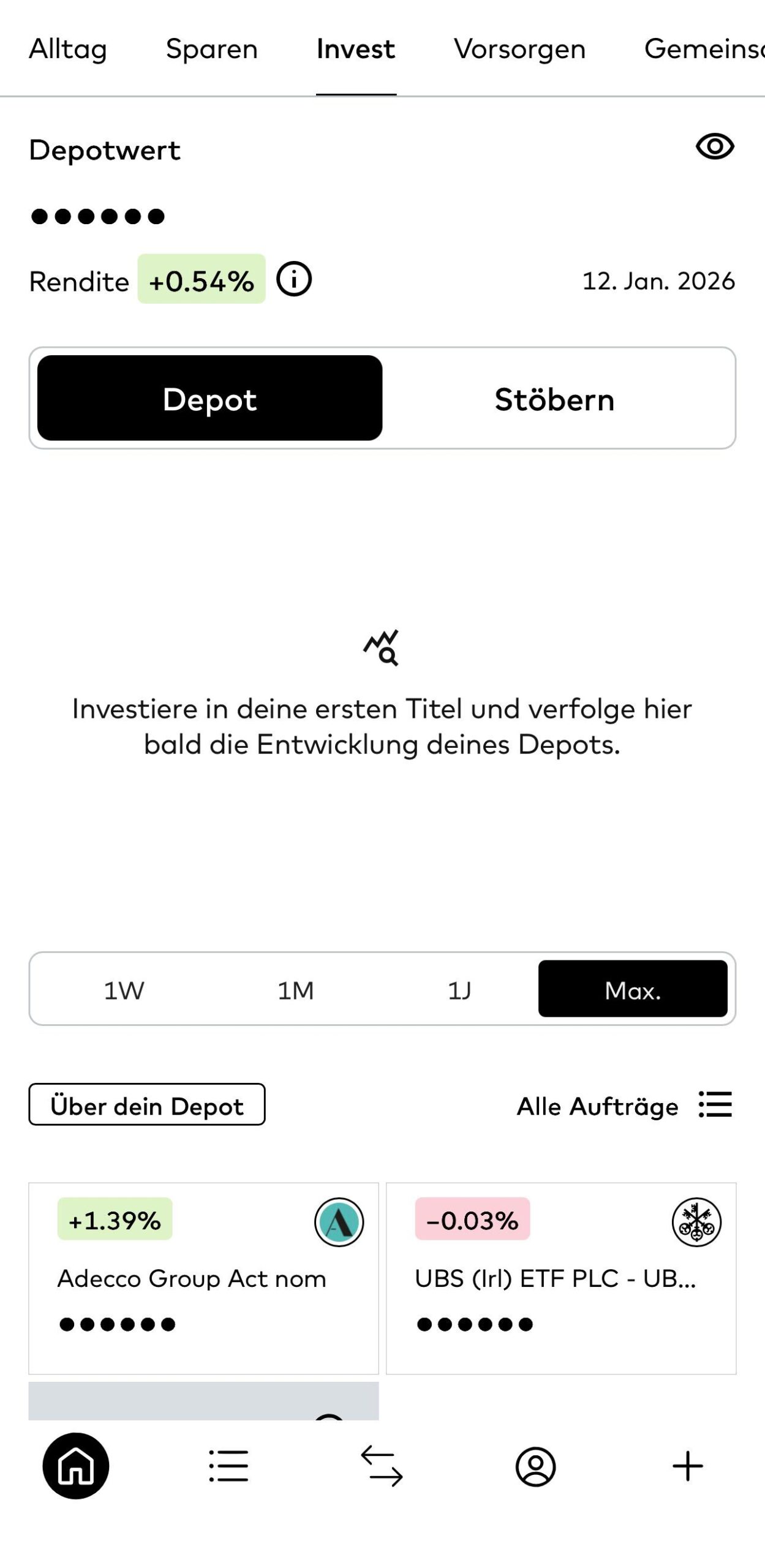 Miss Finance Wiki - Zak Invest - Erfahrungsbericht - Depot Übersicht