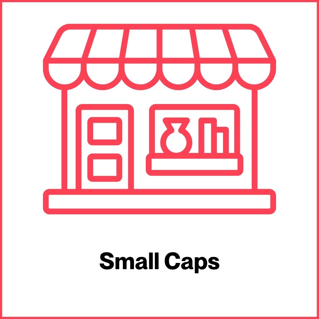 Miss Finance Wiki - Core-Satellite-Strategie - Small Caps