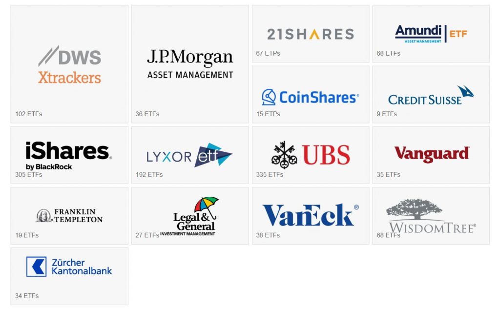 ETF Leader Swissquote