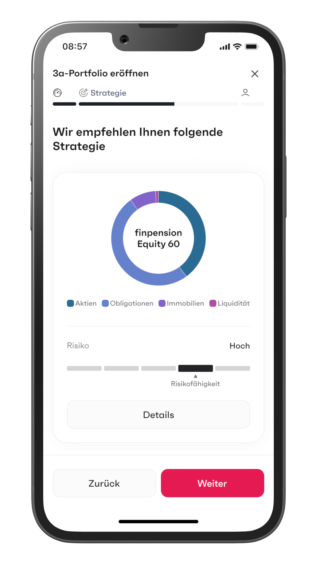 Miss Finance Wiki - finpension - Empfehlung Strategie