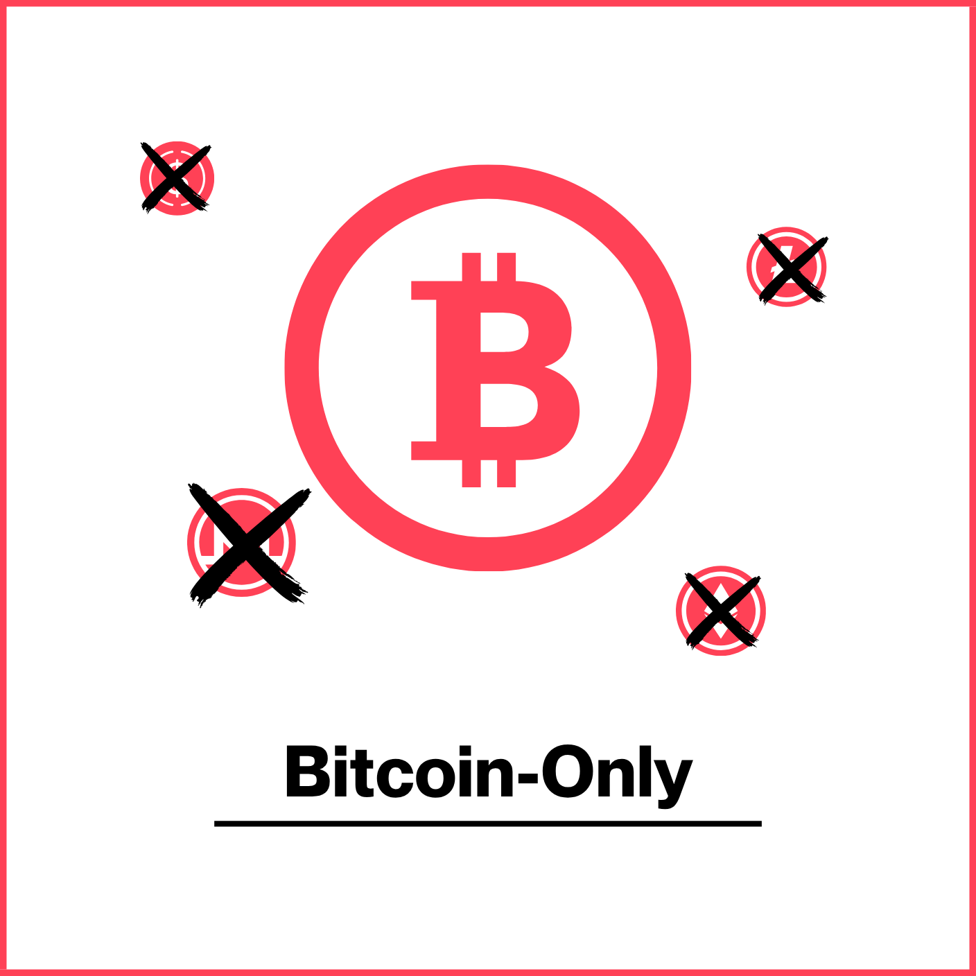 Miss Finance Wiki - Bitcoin Only
