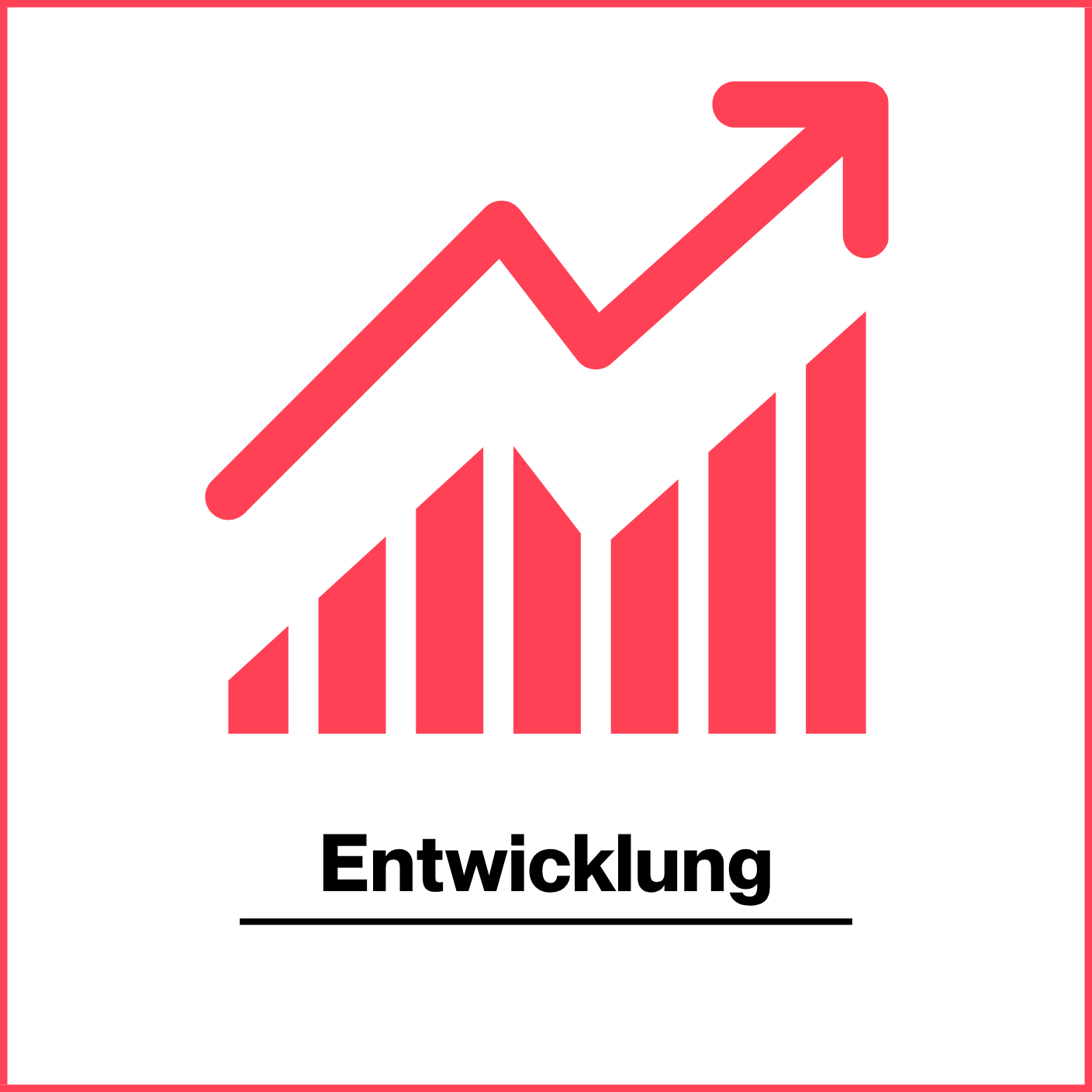 Miss Finance Wiki - Entwicklung