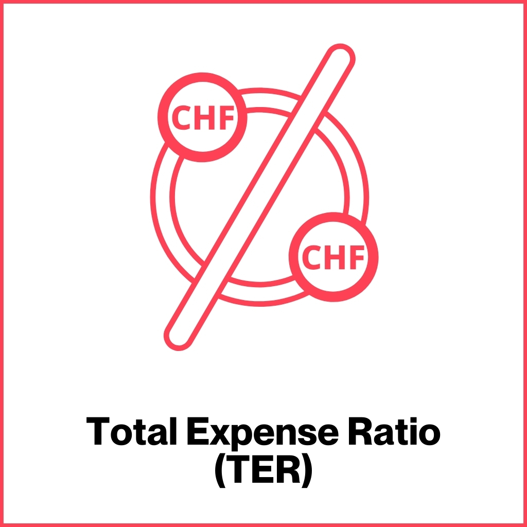 Miss Finance Wiki - Total Expense Ratio